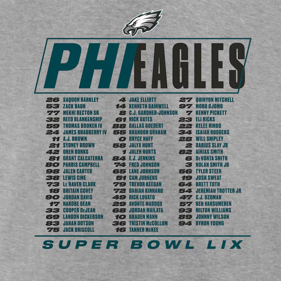 PHILADELPHIA EAGLES WOMEN'S SUPER BOWL LIX ROSTER V-NECK T-SHIRT - HEATHER GRAY